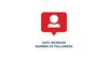 Gulf Bank Shines Across Social Media in 2019